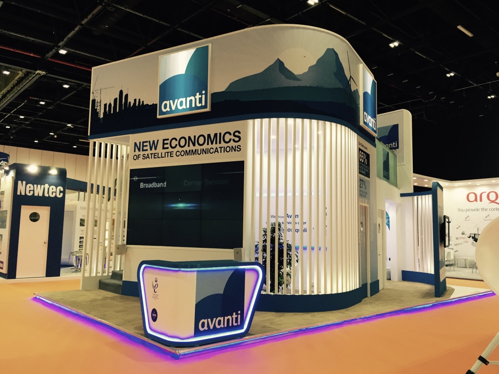 CABSAT 2016, Dubai, Avanti Double Deck Stand